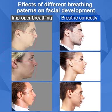 Mouth Tape for Sleeping - 32 Pack Black Anti-Snoring Strips for Improved Nose Breathing and Snore Reduction,Gentle Transparent Tape Strips, Pain-Free Removal and Hypoallergic Tape - Image 4