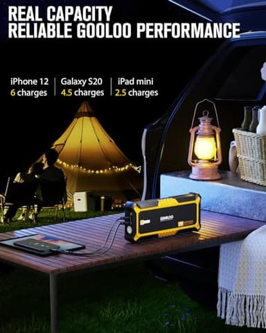 GOOLOO GP4000 Jump Starter 4000A Peak Car Starter (All Gas,up to 10.0L Diesel Engine) SuperSafe 12V Lithium Jump Box,Auto Battery Booster Pack,Portable Power Bank with USB Quick Charge and Type C Port - Image 3