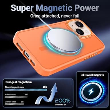 Thomo Strong Magnetic for iPhone 13 Case & iPhone 14 Case [Compatible with Magsafe] Translucent Matte Slim Shockproof Women Girl Anti-Fingerprint Protective Case for iPhone 14/13 6.1", Orange - Image 3