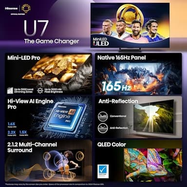 Hisense 65" Class U7 Mini-LED ULED 4K UHD Google Smart TV (65U75QG, 2025 Model) - QLED, Native 165Hz, VRR 288, Up to 3000 Nits, HDR10+, Dolby Vision IQ · Atmos, IMAX Enhanced, 2.1.2 Ch Surround - Image 4