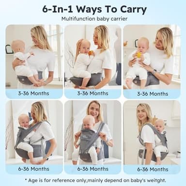 Bear Baby Carrier, 6-in-1 Baby Carrier Newborn to Toddler with Hip Seat (Ergonomic M Position) for 3-36 Month/ 7-44lbs Baby, Adjustable Size for Enhanced Lumbar Support, Perfect for On-The-go - Image 2