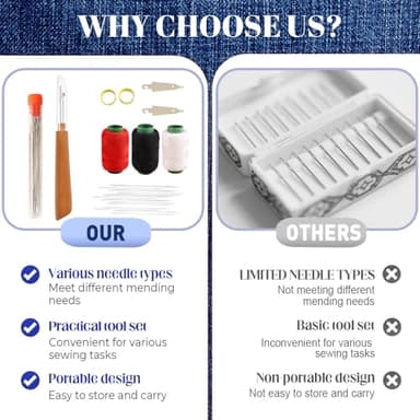 2025 New Big Eye Steel Sewing Needles Kit, 37Pcs Sewing Tool Set Fix Anything Anytime Portable Beginner-Friendly, Upgrade Needle Thread Hand DIY Embroidery Crafting Kit Tool (31Pcs) - Image 3