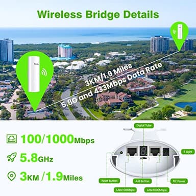 Gigabit Wireless Bridge with Mounts, 5.8G Point to Point Extender, 3KM Outdoor WiFi Bridges with 16dBi Antenna for Barn, Garage, RV, Farm, CCTV/IP Camera, Starlink Network Extension, Network Sharing - Image 2