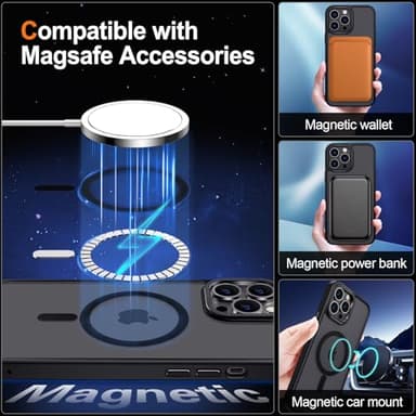 Hython Case for iPhone 12 Pro Case Magnetic Translucent Matte Phone Cases 6.1" [Compatible with MagSafe] Thin Slim Fit Shockproof Bumper Hard Protective Cover for Women Men Girls, Frosted Black - Image 3