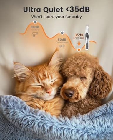 oneisall Low-Noise Dog Paw Trimmer with LED Light, Paw Trimmer for Dogs &Cats 0.8inch/20mm Wide Blade, 35dB Cordless Electric Pet Paw Grooming Clippers for Paws, Ears, Face, Rump - Image 2