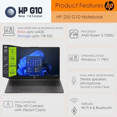 HP Laptop 255 G10 Notebook • 32GB RAM • 1TB SSD • 15.6" Full HD IPS Display • Ryzen 3 7330U Processor • HDMI • USB-C • Wi-Fi 6 • Bluetooth 5 • Windows 11 Pro • Business or Personal Use - Image 2