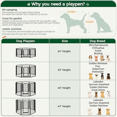 Yaheetech Dog Playpen Outdoor, 40 inch 16 Panels Dog Pen Indoor Heavy Duty Puppy Exercise Pen Metal Pet Fence for RV Camping/Yard/Garden - Image 8