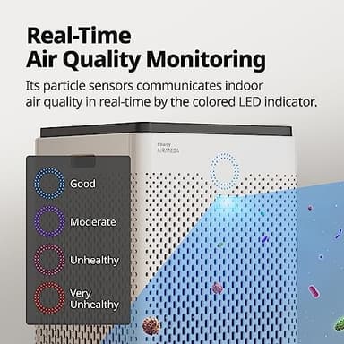 Coway Airmega 300 Smart Air Purifier with 1,256 sq. ft. Coverage, White, Model:AP-1515H - Image 6