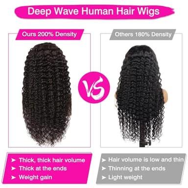 Silinli Deep Wave Wig7714 - Image 2