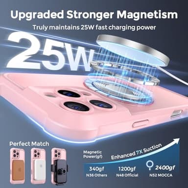 MOCCA Design for iPhone 16 Pro Max Case with Magnetic Invisible Stand [Full Camera Protection] [Compatible with Magsafe] Military Drop Shockproof Translucent Matte Phone Case Cover 6.9",Pink - Image 2
