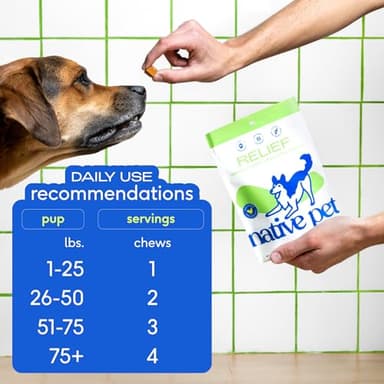 Native Pet Pain Relief for Dogs - Collagen for Dogs Promotes Joint Health, Reduce Inflammation & Stiffness - Senior Pup Joint Supplement - Natural Pain Reliever for Active & Aging Pets - 120 Chews - Image 4