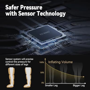 FIT KING Air Compression Recovery System,Dynamic Pressure for Circulation Improvement and Fast Recovery,Sequential Massage Boots for Athletes (Medium) - Image 5
