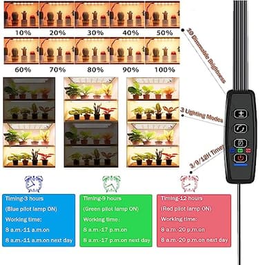 Grow Light,40W Ultra-Thin Panel Grow Lights for Indoor Plants ,316LEDs Full Spectrum Grow Lights for Under Cabinet Plant, Grow Lamp With 3/9/12H Timer ,10 Dimmable Levels for Plants Growing (4pcs) - Image 3