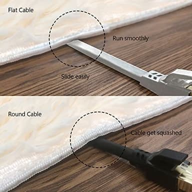 Cat8 Ethernet Cable 100 ft (30.48m), Outdoor&Indoor, Flat 40Gbps 2000MHz S/FTP Cable, Heavy Duty Internet Cord, UV Resistant Weatherproof Shielded RJ45 for Router, Modem, Switch, Gaming, PC, TV, White - Image 5