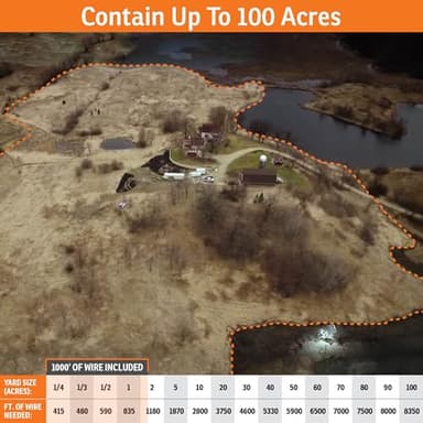 SportDOG Contain + Train System - Creates Secure Play Area - Adjustable Neck Collar - Electric Fence - Durable Fencing - Waterproof - Covers 1 1/3 Acres, 1 Collar - Image 2