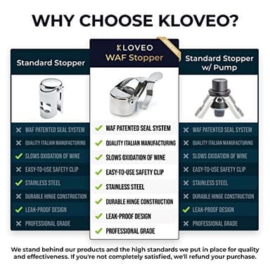 KLOVEO Champagne Stoppers - Patented Seal - Made in Italy - Professional Grade WAF Champagne Bottle Stopper - Prosecco, Cava, and Sparkling Wine Bottle Stopper - Image 5
