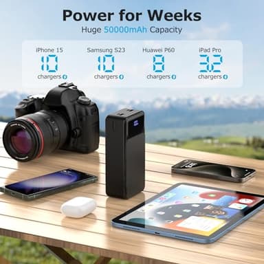POIYTL 50000mah Power Bank 22.5W Fast Charging Portable Charger USB-C with 4 Outputs & 2 Inputs LED Display Huge Capacity External Battery Pack for iPhone, Samsung, iPad etc - Image 2