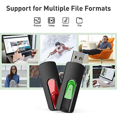 Aiibe 128GB Flash Drive 5 Pack 128GB USB Flash Drives Thumb Drive 128 GB USB Drive USB 2.0 Memory Sticks Jump Drives 128G (5 Pack, Red Green Cyan Yellow Purple) - Image 4