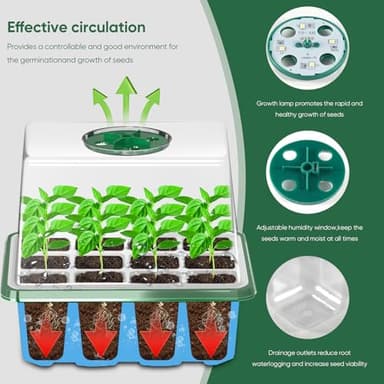 CNNIK 5pcs Seed Germination Tray with Light 60 Cells Seeds Starter Kit with Smart Timers for Indoor Planting Trays Mini Greenhouse Garden - Image 4