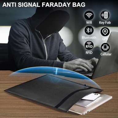 5 Pack Faraday Bags for Laptops & Tablets & Phones & Car Keys, Anti-Tracking Faraday Cage, Signal Blocker Pouch, Fireproof & Waterproof EMP Bag, Faraday Key Fob Protector - Image 2