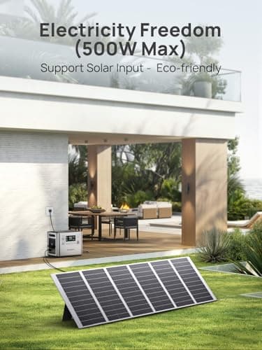 AFERIY P210 Portable Power Station 2400W (4800W Peak),2048Wh LiFePO4 Battery Generator with 1100W AC Charging & 500W Solar Charging,for Home Backup,Outdoor Camping, RVs, Emergencies, Power Outages - Image 8