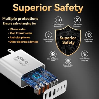 USB C Fast Charger Block, iPhone Charger Fast Charging Blocks 65W Multi Port Charger 6-Ports PD & QC Charging Cube Brick Power Adapter Type C Wall Chargers for iPhone 17/16/15/14/13/12 Pro Max, iPad - Image 7