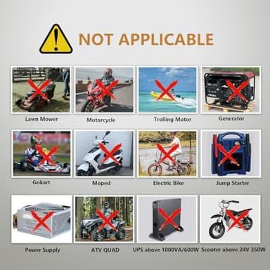 Nermak 2 Pack 12V 10Ah Lithium Ion LiFePO4 Deep Cycle Battery, 2000+ Cycles Rechargeable Battery for Solar/Wind Power, Scooters, Lighting, Power Wheels, Fish Finder Built-in 10A BMS - Image 7