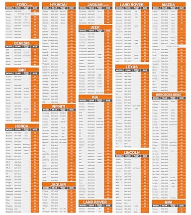 Sunwhale Car Cover Waterproof All Weather for Automobiles Winter Snowproof Rain UV Protection Heavy Duty Outdoor Sedan Car Cover & Car Snow Cover Universal Fit for Sedan Length Up to 194’’ - Image 3