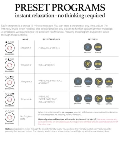 Cloud Massage Shiatsu Foot Massager with Heat – Deep Kneading for Pain Relief – Perfect for Father’s Day, Circulation & Relaxation – Ideal for Plantar Fasciitis, Neuropathy & Arthritis - Image 9