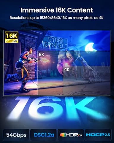 Silkland 54Gbps DisplayPort Cable 2.1 [VESA Certified], [8K@165Hz, 4K@480Hz 360Hz 240Hz] DP 2.1 Cable 16K, DP54 HDR DSC 1440P Display Port Cord Compatible G-Sync Gaming Monitor 5090 7900XTX, 6.6FT - Image 3