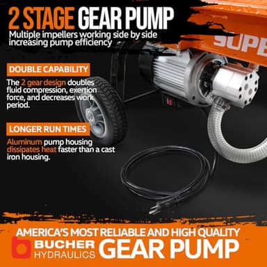 SuperHandy Log Splitter Portable Electric 14 Ton Rapid Auto Return Hydraulic Ram System Bucher Gear Pump 2.5eHP 15Amp Motor Horizontal Full Beam Steel Wedge Firewood Splitting Forestry Harvesting - Image 3