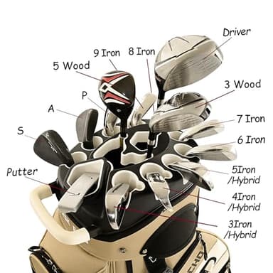 ASK ECHO 2024 T-Lock Golf Cart Bag with 14 Way Organizer Divider Top, Premium Cart Bag with Handles and Rain Cover, for Men (Toasted Almond) - Image 3