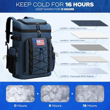Maelstrom Backpack Cooler,Soft Lightweight Leakproof Cooler Backpack,50 Can Insulated Cooler Bag,Keeps 50 Cans Hot/Cold for Up to 16 Hours,Waterproof Lunch Backpack for Men Women-Blue - Image 2