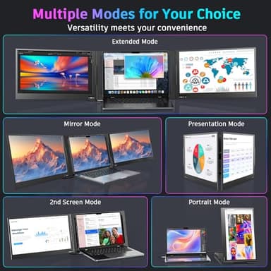 QQH Laptop Screen Extender, 15.6” Triple Portable Monitor for Laptop with Ultra-Slim FHD IPS Display, USB-C Plug and Play Extended Screen Compatible with MacOS, Windows, Android for 12-16" Laptops - Image 9