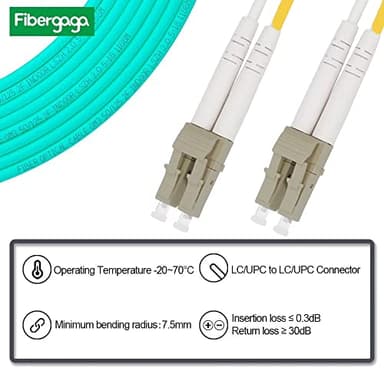 Fibergaga 5M(16ft) OM3 LC to LC Fiber Patch Cable,10GB/40GB Multimode Duplex 50/125µm 2.0mm Fiber Optic Jumper Cords Length Option: 0.5M(1.6ft)-100M(328ft) - Image 2
