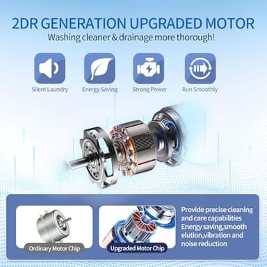 TGC 0.9 Cu.Ft.Small Portable Washer, 7.7 lb. Capacity Mini Washing Machine for Homes & Apartments & LED Display，Built-in Drain Pump,White，10 Wash Cycles and Drain Hose Included - Image 8