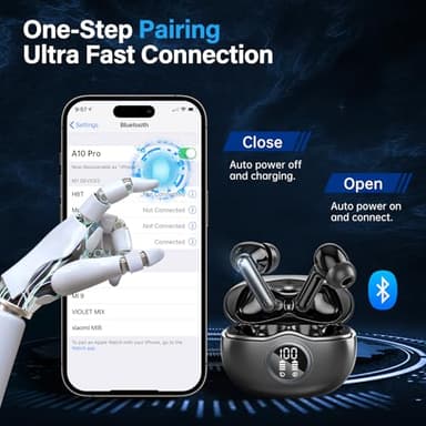 Wireless Headphones LED Display for Work - Image 7