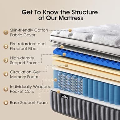 SNFPNE Queen Size Mattress 12 Inch, Hybrid Memory Foam Mattress with Zoned Pocket Coils Support and Motion Isolation Design, Strengthen Edge Support,CertiPUR-US Certified, Medium Firm in a Box - Image 6