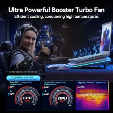 llano RGB Laptop Cooling Pad, White, Powerful Turbofan, Quiet Cooling, Touch Control, LCD Screen, Seal Foam, 15-19in Laptops - Image 2