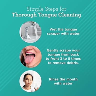 GuruNanda Tongue Scraper for Adults (2 Pack) with Travel Case, 420 Medical-grade 100% Stainless Steel Tongue Cleaner, Aids in Fresh Breath & Oral Care - Image 4