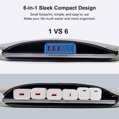 USB C Fast Charger, 100W GaN 6 Port Type C Charging Station Hub Block Cube, USB C Wall Charger Power Strip Adapter Plug for iPad iPhone 17 16 15 14 13 12 Pro Max Pixel Note Galaxy, 5ft Cord - Image 7