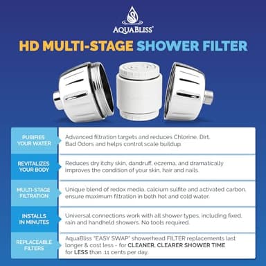 AquaBliss HEAVY DUTY Shower Filter – Latest Superior Advanced 30x Filtration - Universal Multi-Stage Shower Head Filter Reduces Chemicals, Chlorine & Odors - Chrome (SF500) - Image 4