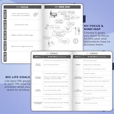 Clever Fox Planner – Undated Weekly & Monthly Planner for Productivity, Time Management & Goals – Organizer Journal – A5 (Dark Blue) - Image 6