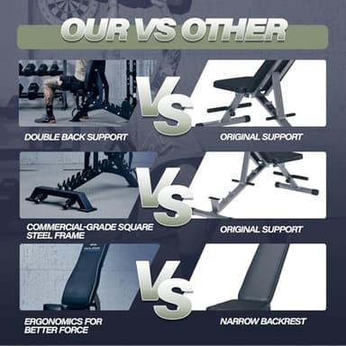 MAJOR FITNESS Adjustable Weight Bench (Elite Version) - 1300LBS Capacity, 32 Positions for Strength Training, Bench Press, and Full-Body Workouts for Home or Garage Gym, Black - Image 8