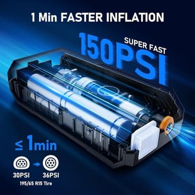 NUSTE Tire Inflator Portable Air Compressor, Air Pump for Car Tires with Digital Pressure Gauge, 150PSI Rechargeable Battery, LED Light, Cordless Bike Tire Pump for Car, Motorcycle, Bicycle - Image 2