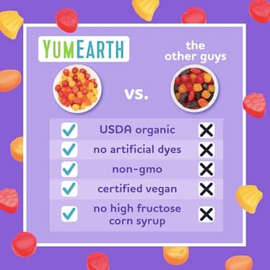 YumEarth Organic Assorted Flavor Fruit Snacks - Allergy Friendly (Top 9 Free), No Artificial Dyes or Flavors, Non GMO, Gluten Free, Vegan Candy Snacks - 0.7 Ounce (Pack of 5) (3.5 Ounce Box (Pack of 5), Fruit) - Image 6
