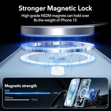 ESR for iPhone 15 Case, Compatible with MagSafe, Full-Body Military-Grade Drop Proof Case with Built-in 9H+ Tempered Glass Screen Protector, Armor Series, Clear Blue - Image 5