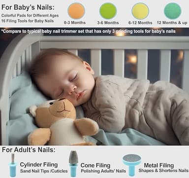 Baby Nail Trimmer 21 in 1, Usage Labeled Case & 13 Extra Replacement Tools, Royal Angels Baby Electric Nail File, Baby Nail Care, Nail Clipper Newborn Toddler Toes & Fingernails Nail Kit (Blue) - Image 3