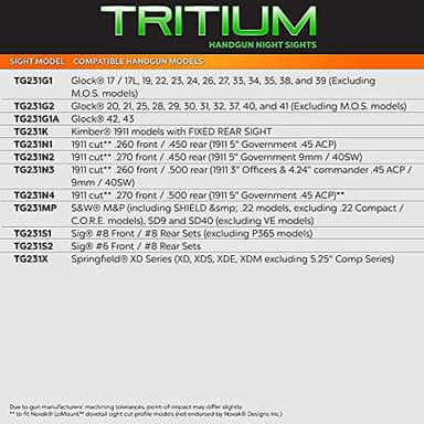 TruGlo Tritium Pro Glow in The Dark Compact Gun Hunting Glock Pistol Sight with Maximum Bright Sights for Glock Sidearm 17, 19, 22, 23, 24, 26, and 27 - Image 6