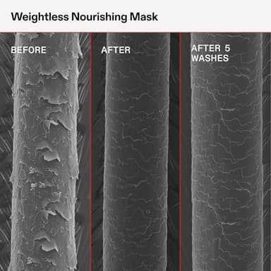 Olaplex Weightless Nourishing Mask: Cuticle Sealing Mask to Hydrate & Volumize Fine to Medium Hair, 200 ml / 6.7 Fl. Oz. - Image 5